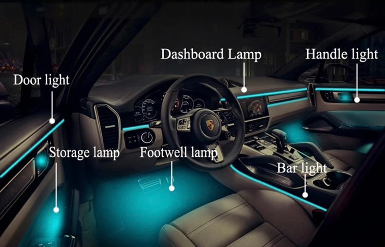 Kit Iluminacion LED