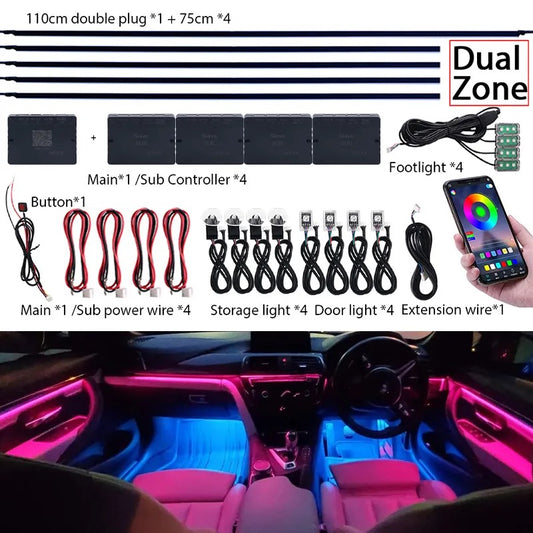 Kit Iluminacion LED